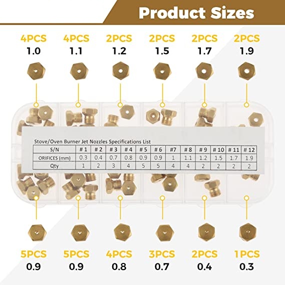 36Pc LP propan naturalny palni – Steam Wand Tip recenzja i cena