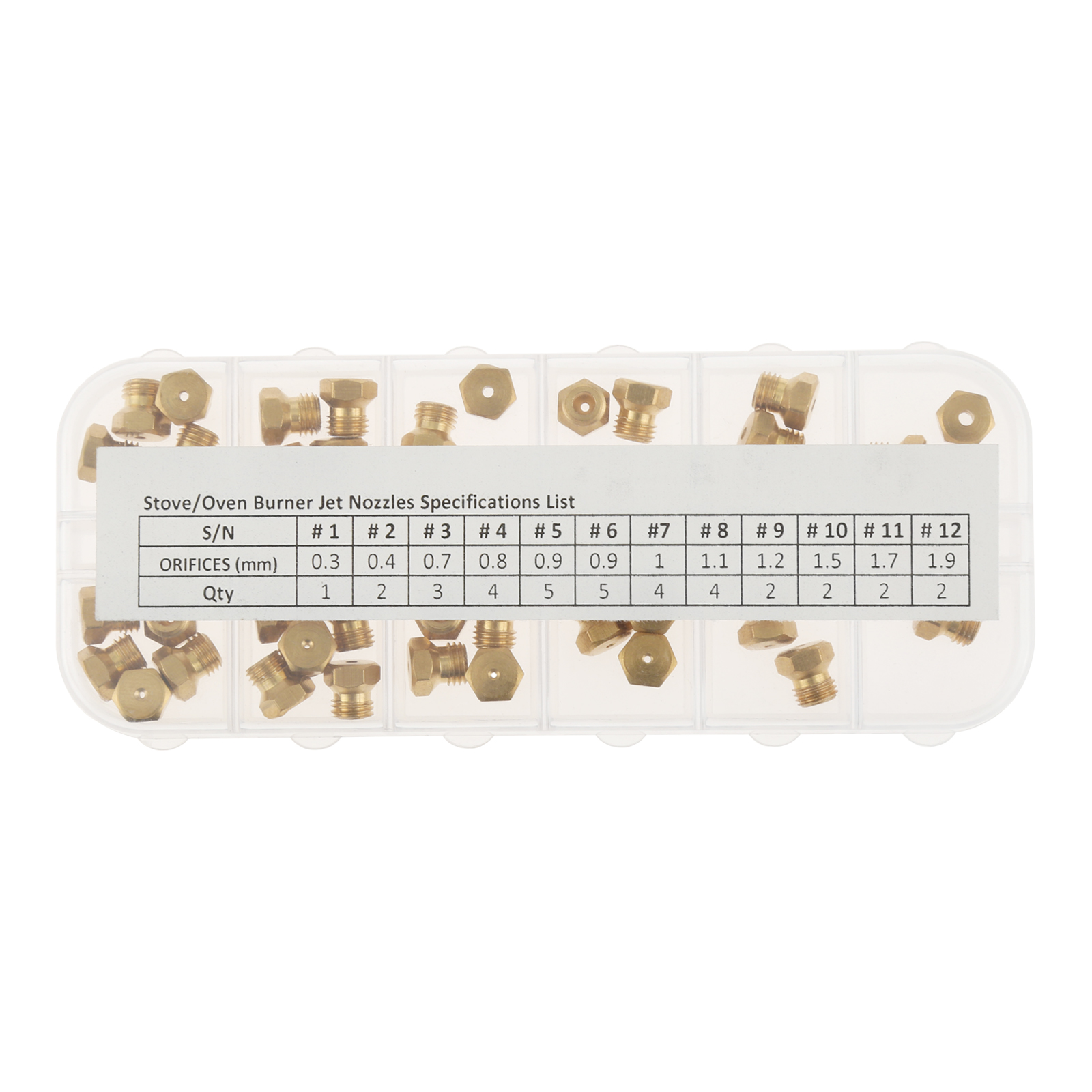 36Pc LP propan naturalny palni – Steam Wand Tip recenzja i cena